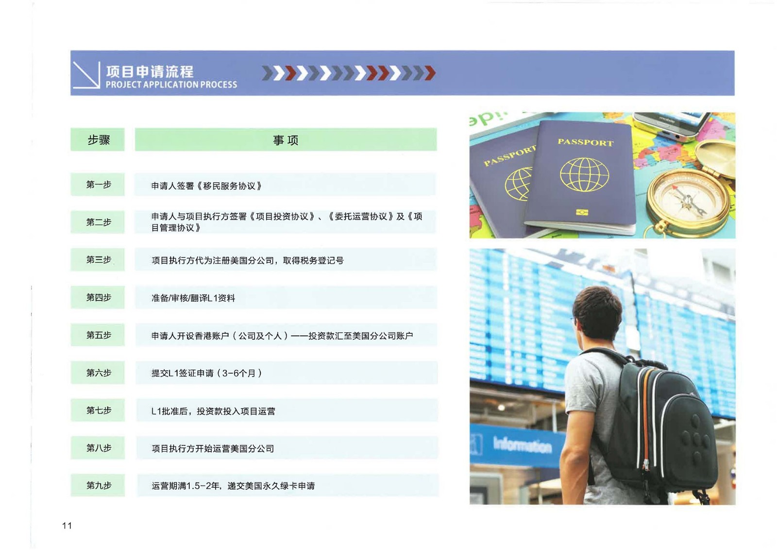 1612231730973650.jpg 美國EB-1C醫(yī)療護(hù)理實業(yè)項目_頁面_13.jpg