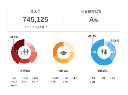 1628740887318538.png image.png