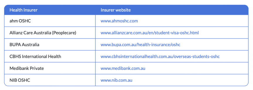 1660724188851335.png oshc.png