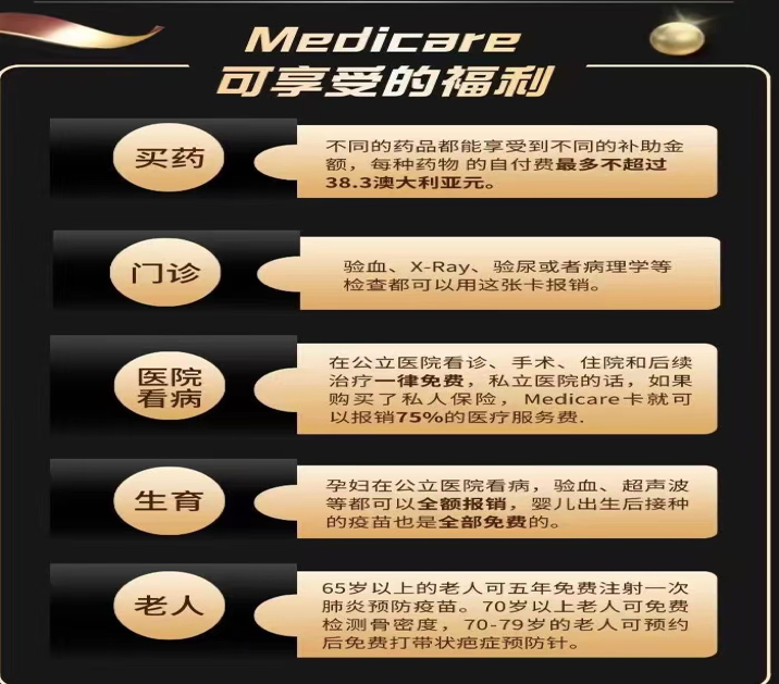 1675834077745823.png 澳大利亞醫(yī)療卡1.png